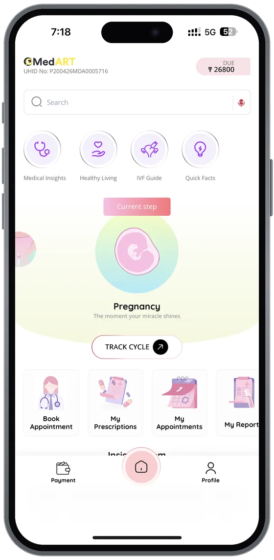 MedX personalised cycle timeline showing the patient's current stimulation day, next action, and progress through the IVF cycle.