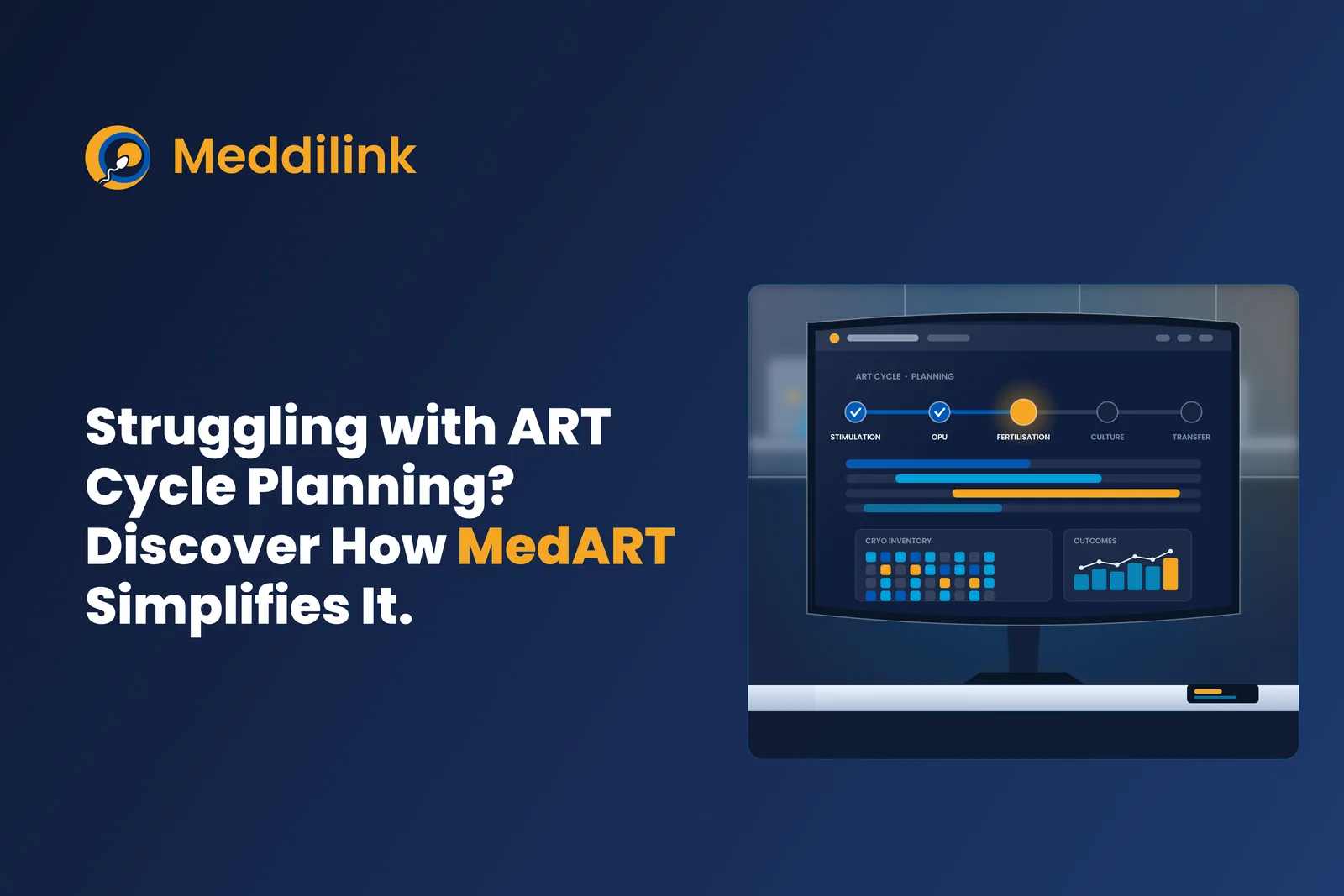 End-to-End ART Workflow Optimization for Fertility Clinics