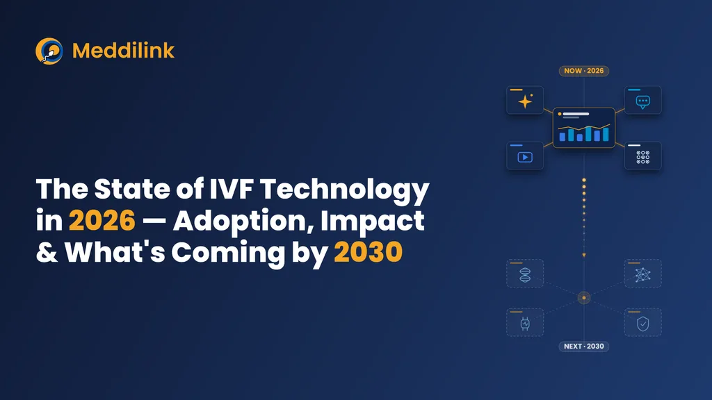The State of IVF Technology in 2026 — Adoption, Impact & What's Coming by 2030