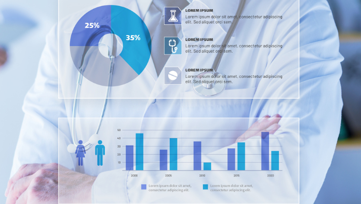 Meddilink clinical data services for IVF registries and research datasets